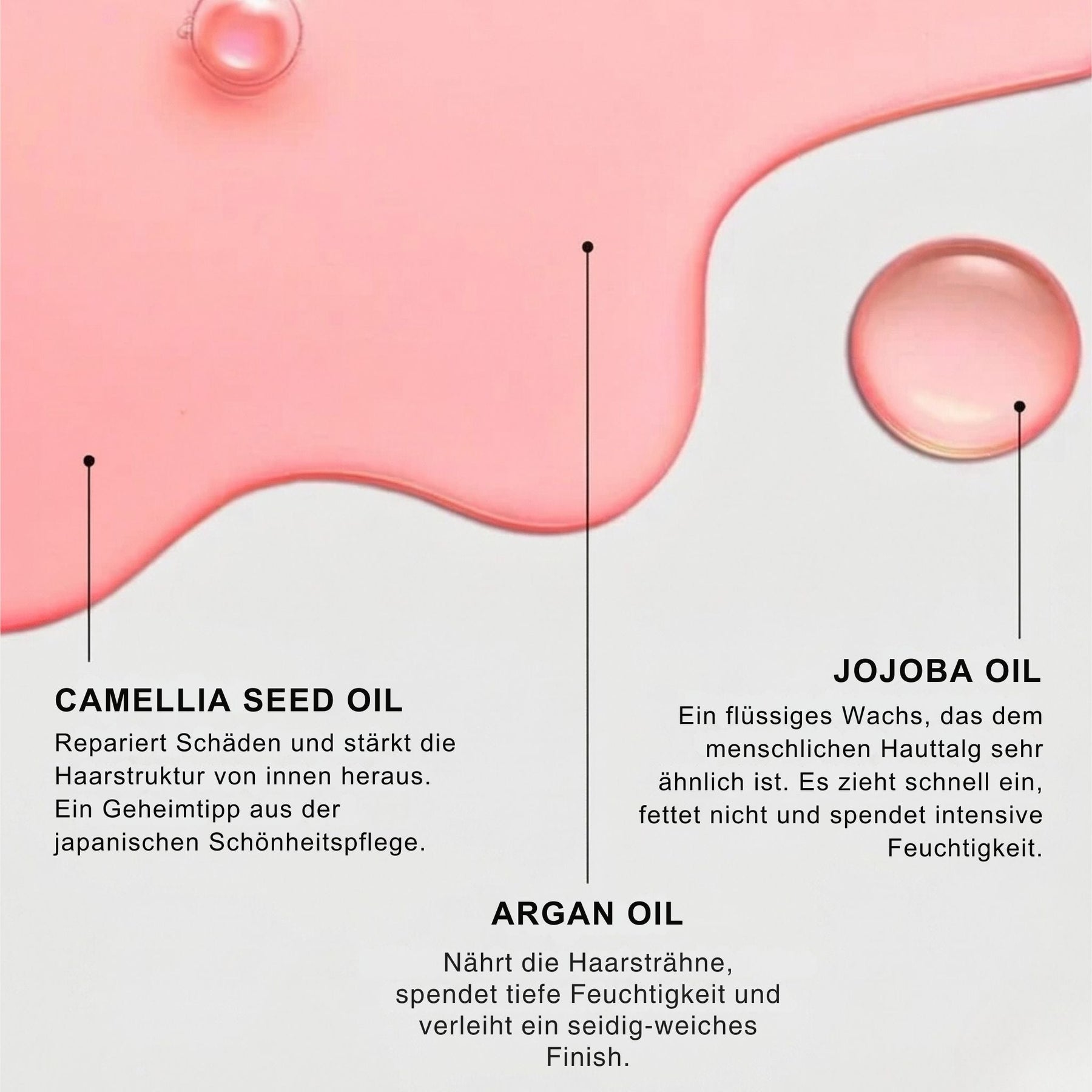 INTENSIVE REPAIR SERUM omnial