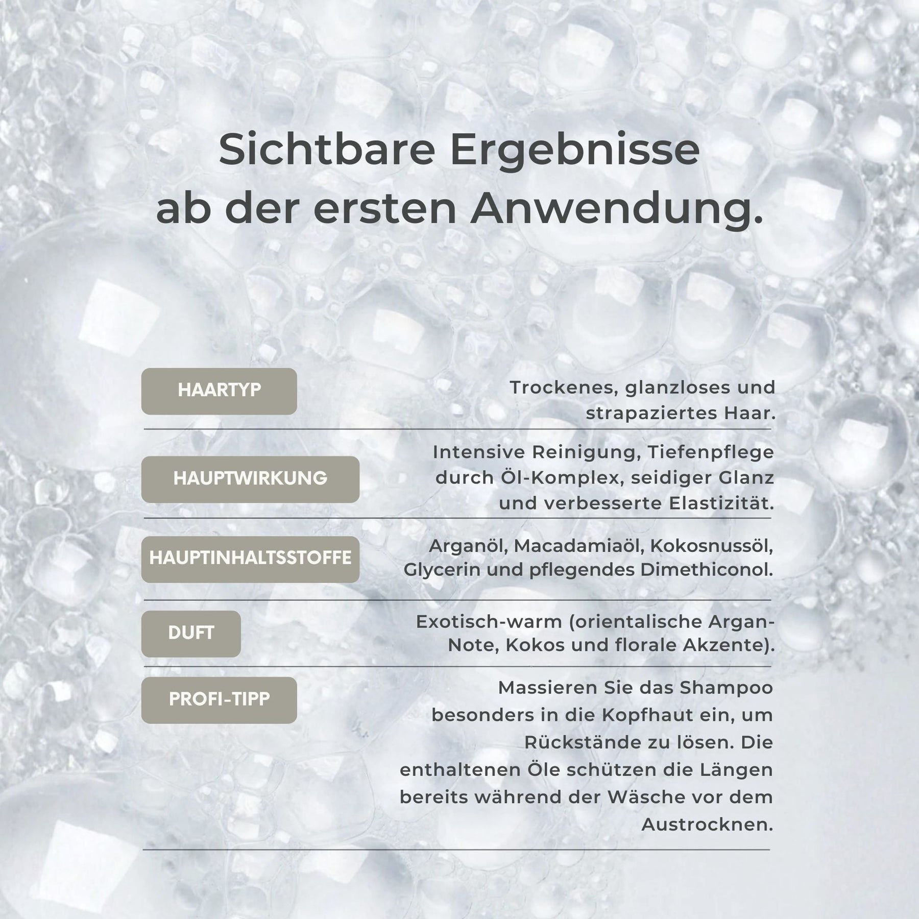 INTENSIVE REPAIR SHAMPOO omnial