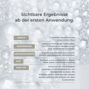 INTENSIVE REPAIR SHAMPOO omnial